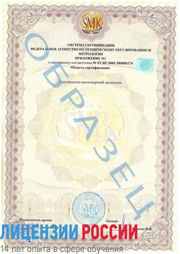 Образец сертификата соответствия (приложение) Яхрома Сертификат ISO 22000